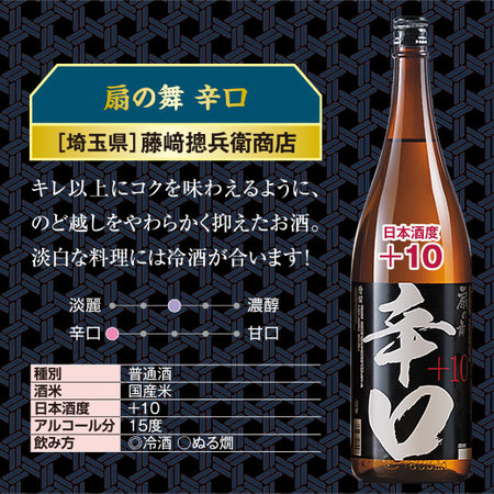 ≪４５％OFF！≫利酒師が選ぶ辛口地酒飲みくらべ一升瓶６本組＜第５弾＞