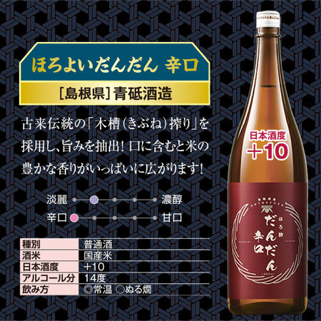 オリジナルギフトバッグ プレゼント付！≪５２％OFF！≫夏酒福袋一升瓶６本組 2026