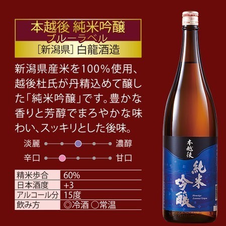 ≪４７％OFF！≫特割！５酒蔵の純米吟醸飲みくらべ一升瓶５本組＜第３弾＞