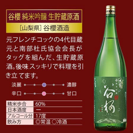 ≪４８％OFF！≫特割！６酒蔵の純米吟醸飲みくらべ一升瓶６本組＜第３弾＞