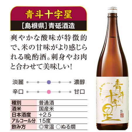 ≪５０％OFF！≫家計応援！全国の地酒一升瓶６本組＜第４弾＞