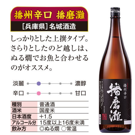 ≪５０％OFF！≫家計応援！全国の地酒一升瓶６本組＜第４弾＞