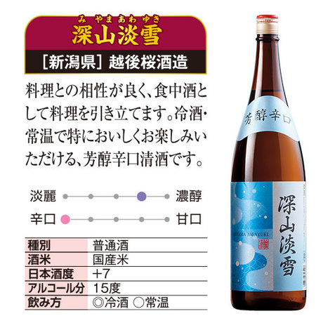 ≪５０％OFF！≫家計応援！全国の地酒一升瓶６本組＜第４弾＞