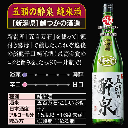 ≪５１％OFF！≫家呑み応援！晩酌セット一升瓶６本組＜第７弾＞