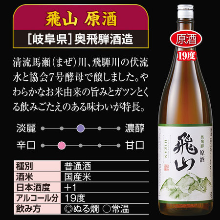 ≪５１％OFF！≫家呑み応援！晩酌セット一升瓶６本組＜第７弾＞