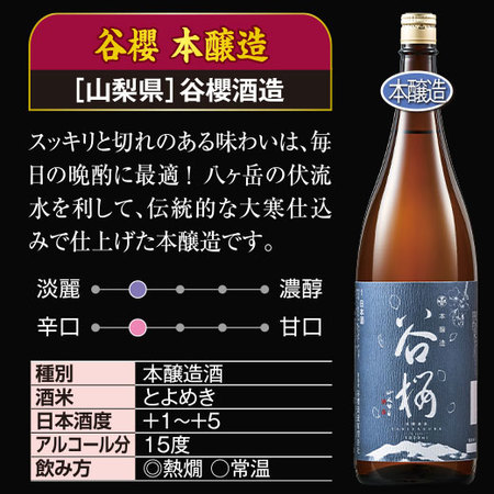 ≪５１％OFF！≫家呑み応援！晩酌セット一升瓶６本組＜第７弾＞