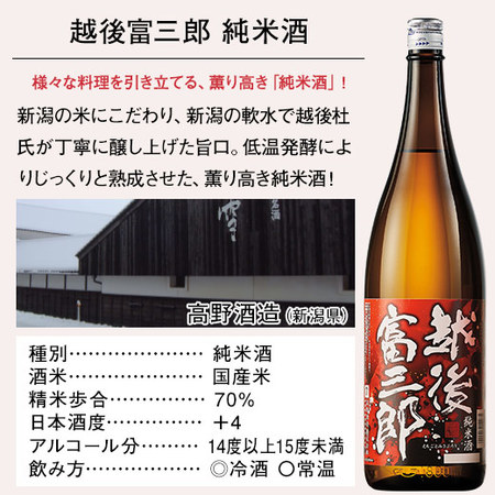 ≪４８％OFF！≫特割！越乃六蔵 純米酒飲みくらべ一升瓶６本組＜第２弾＞