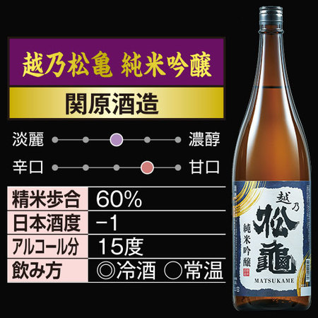 ≪５１％OFF！≫特割！越乃五蔵 純米吟醸飲みくらべ一升瓶５本組＜第３弾＞