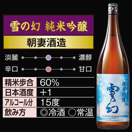 ≪５１％OFF！≫特割！越乃六蔵 純米吟醸飲みくらべ一升瓶６本組＜第３弾＞