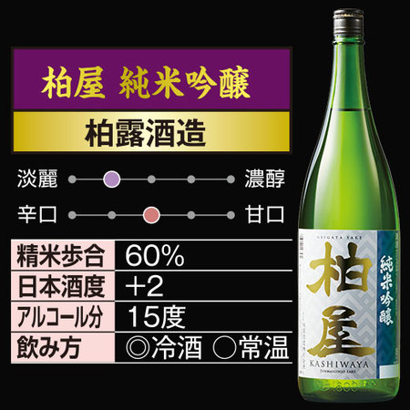 ≪５１％OFF！≫特割！越乃六蔵 純米吟醸飲みくらべ一升瓶６本組＜第３弾＞