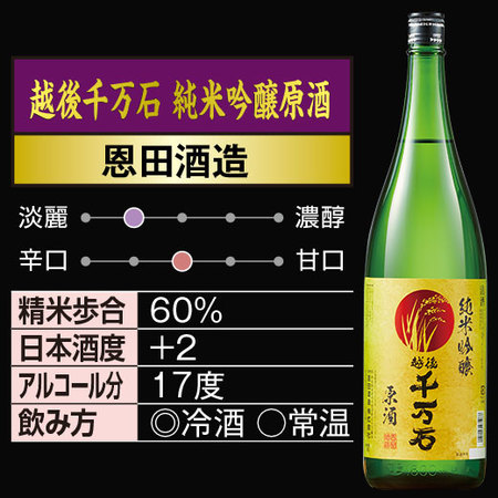 ≪５１％OFF！≫特割！越乃六蔵 純米吟醸飲みくらべ一升瓶６本組＜第３弾＞
