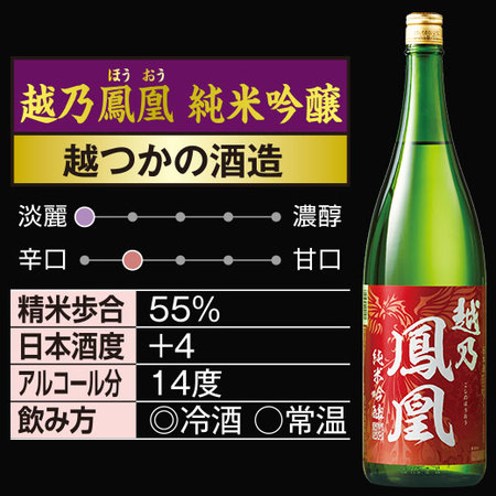 ≪５１％OFF！≫特割！越乃六蔵 純米吟醸飲みくらべ一升瓶６本組＜第３弾＞