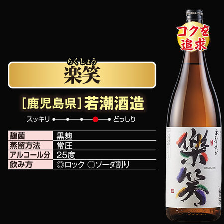 ≪５３％OFF！≫ソーダ割が旨い！芋焼酎飲みくらべ一升瓶５本組