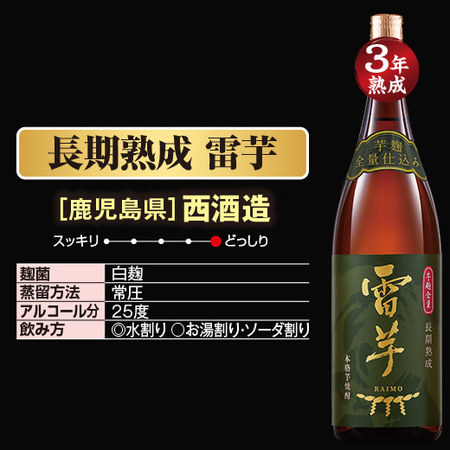 ≪５３％OFF！≫ソーダ割が旨い！芋焼酎飲みくらべ一升瓶５本組