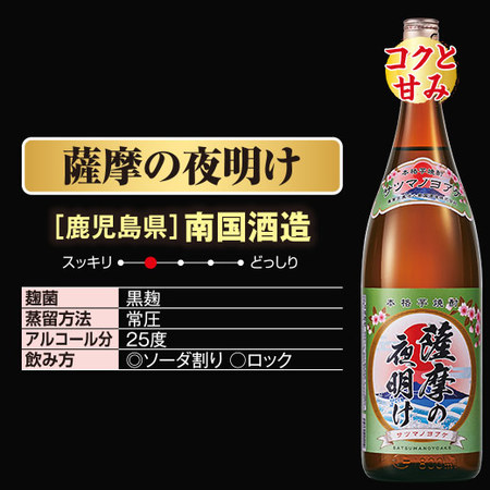 ≪５３％OFF！≫ソーダ割が旨い！芋焼酎飲みくらべ一升瓶５本組