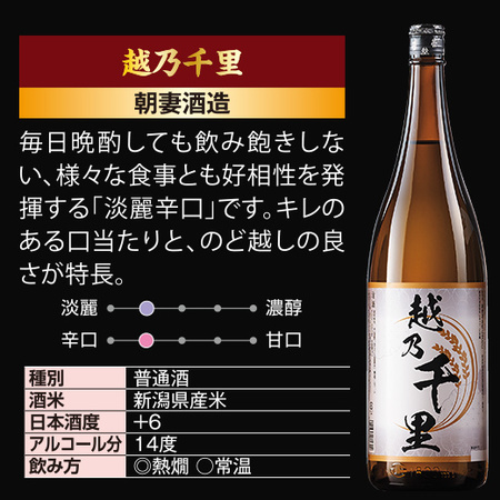 ≪ＷＥＢ限定！５６％ＯＦＦ！≫純米酒入り！新潟地酒一升瓶５本組＋１本増量セット＜第５弾＞