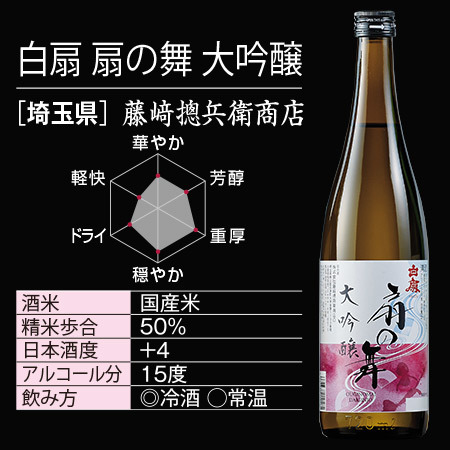【特別送料無料】W受賞酒入り！全国大吟醸飲みくらべ７２０ｍｌ５本組
