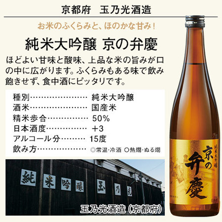 【特別送料無料】≪ＷＥＢ限定！５６％ＯＦＦ！≫全国純米大吟醸飲みくらべ７２０ｍｌ５本組