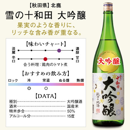 ≪５７％ＯＦＦ！≫家呑応援！新潟・東北地酒飲みくらべ一升瓶５本組+１本増量
