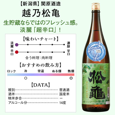 ≪５７％ＯＦＦ！≫家呑応援！新潟・東北地酒飲みくらべ一升瓶５本組+１本増量