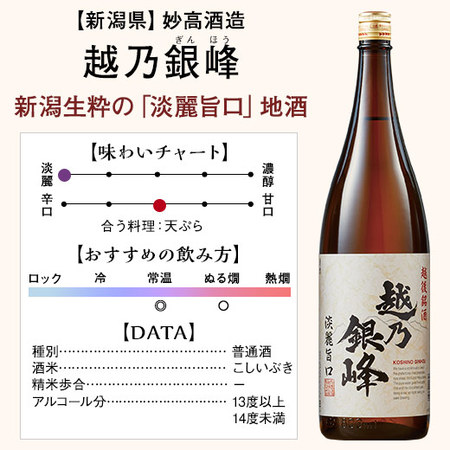 ≪５７％ＯＦＦ！≫家呑応援！新潟・東北地酒飲みくらべ一升瓶５本組+１本増量