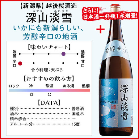 ≪５７％ＯＦＦ！≫家呑応援！新潟・東北地酒飲みくらべ一升瓶５本組+１本増量