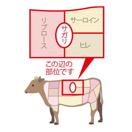 仔牛のサガリ　たれ漬け