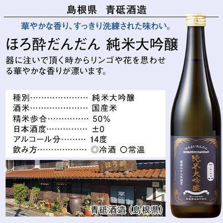 【特別送料無料】純米大吟醸+金箔入り地酒５本セット