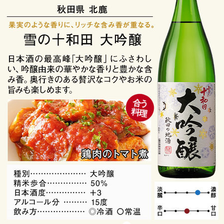 【父の日お届け】至高の全国地酒一升瓶５本組+１本増量セット＜第４弾＞