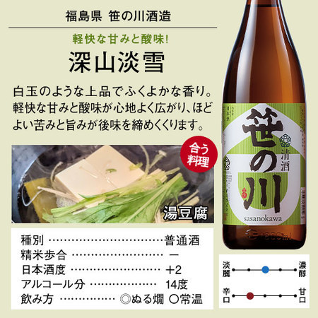 【父の日お届け】至高の全国地酒一升瓶５本組+１本増量セット＜第４弾＞