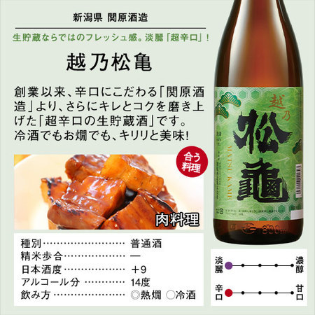 【父の日お届け】至高の全国地酒一升瓶５本組+１本増量セット＜第４弾＞