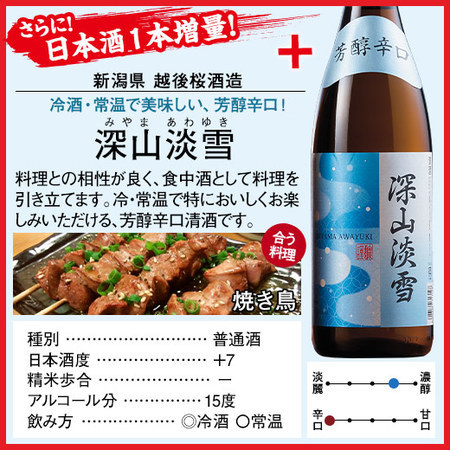 【父の日お届け】至高の全国地酒一升瓶５本組+１本増量セット＜第４弾＞