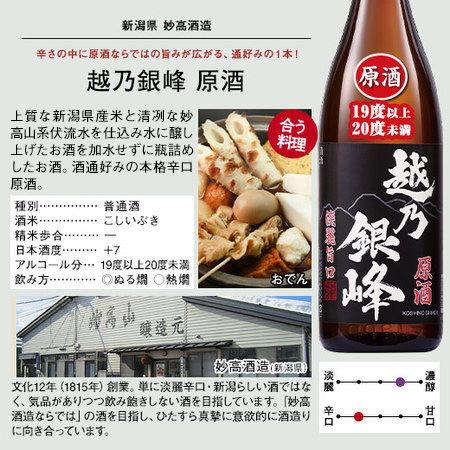 【父の日お届け】新潟・東北の地酒一升瓶５本組+１本増量セット＜第７弾＞