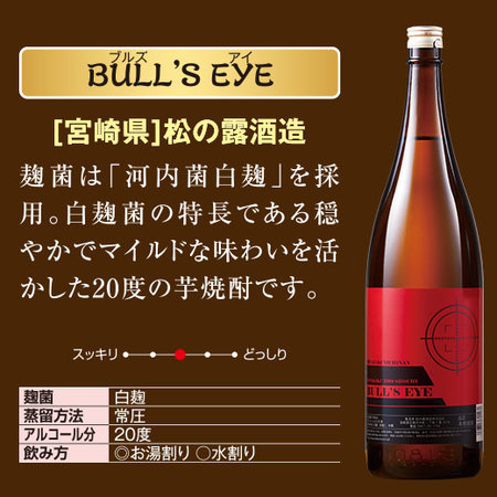 【父の日お届け】鹿児島・宮崎五蔵の芋焼酎飲みくらべ一升瓶５本組+１本増量＜第２弾＞