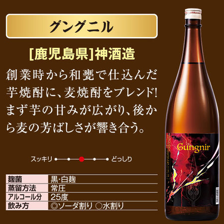 ≪５８％ＯＦＦ！≫鹿児島・宮崎五蔵の芋焼酎飲みくらべ一升瓶５本組