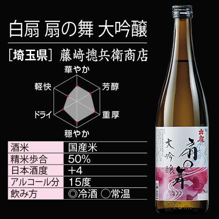 【父の日お届け】【特別送料無料】W受賞酒入り！全国大吟醸飲みくらべ７２０ｍｌ５本組