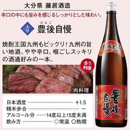 【父の日お届け】特割！全国地酒飲みくらべ一升瓶６本組＜第５弾＞