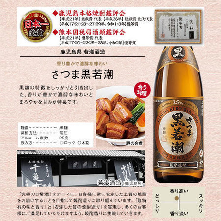 【父の日お届け】≪おまかせプレゼント付！≫世界一受賞＆日本一受賞芋焼酎一升瓶３本組