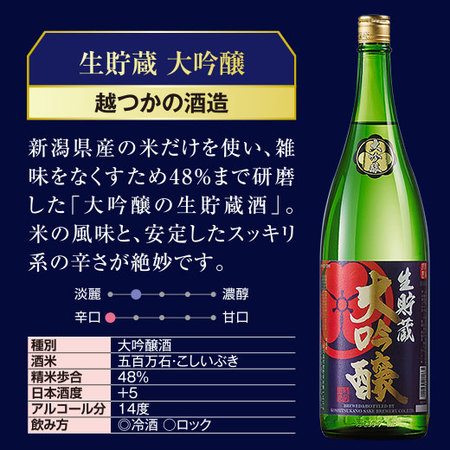 越乃五蔵 大吟醸生貯蔵酒一升瓶５本セット＜第２弾＞