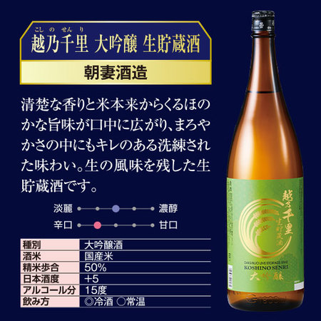 越乃六蔵大吟醸生貯蔵酒一升瓶６本セット＜第２弾＞