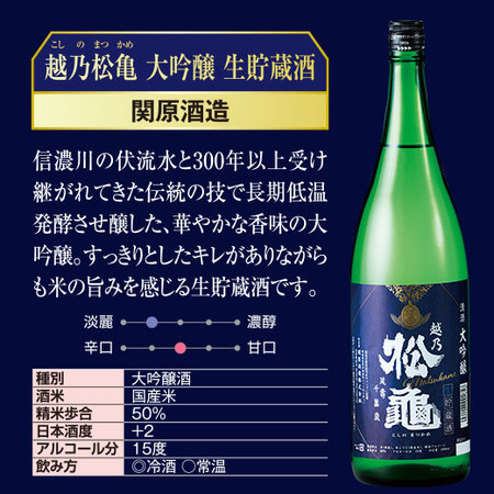 越乃六蔵大吟醸生貯蔵酒一升瓶６本セット＜第２弾＞