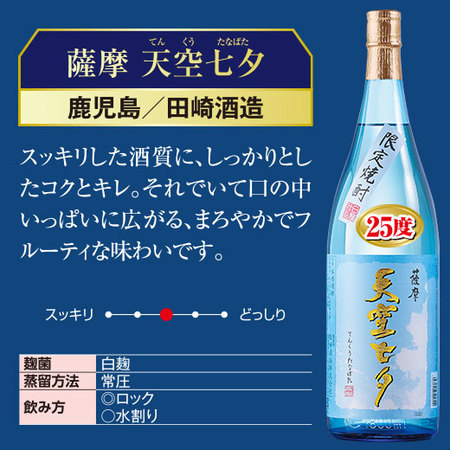 鹿児島・宮崎５蔵の夏芋焼酎飲みくらべ一升瓶５本組＜第４弾＞