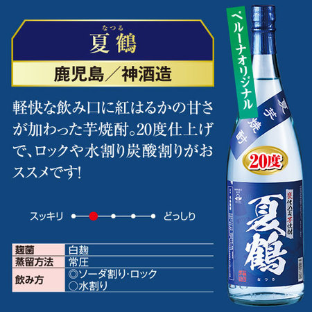 鹿児島・宮崎５蔵の夏芋焼酎飲みくらべ一升瓶５本組＜第４弾＞