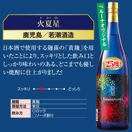 鹿児島・宮崎６蔵の夏芋焼酎飲みくらべ一升瓶６本組＜第４弾＞