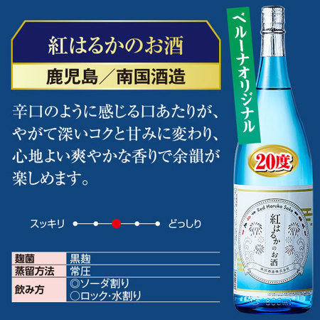 鹿児島・宮崎６蔵の夏芋焼酎飲みくらべ一升瓶６本組＜第４弾＞