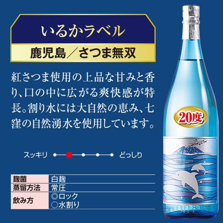 鹿児島・宮崎６蔵の夏芋焼酎飲みくらべ一升瓶６本組＜第４弾＞