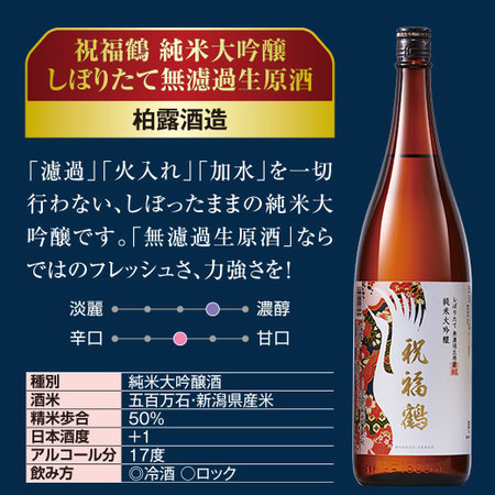 ≪ＷＥＢ限定★６０％ＯＦＦ！在庫販売≫まとめて６蔵　しぼりたて生原酒一升瓶６本組