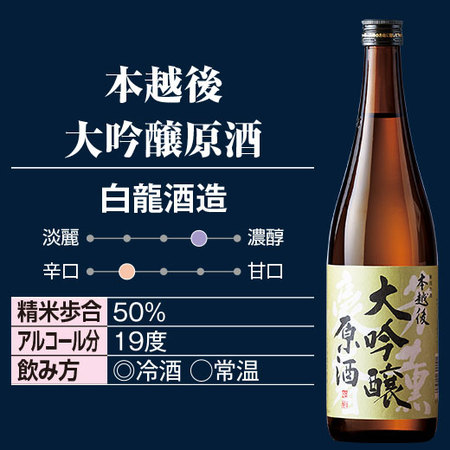 ≪ＷＥＢ限定！特別送料無料★５０％オフ！≫特割！越乃五蔵大吟醸飲みくらべ５本組＜第３弾＞