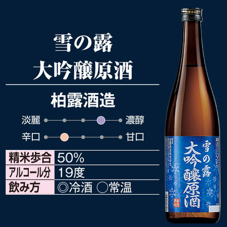 ≪ＷＥＢ限定！特別送料無料★５０％オフ！≫特割！越乃五蔵大吟醸飲みくらべ５本組＜第３弾＞
