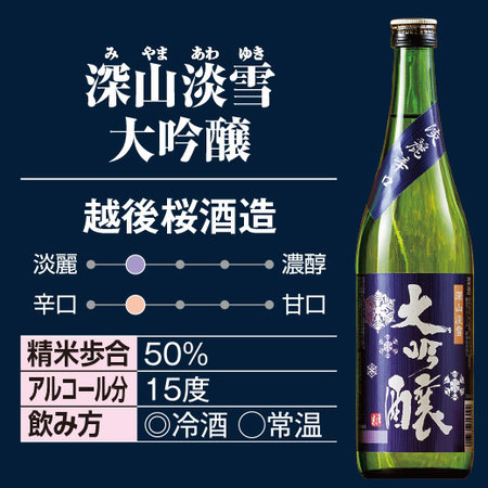 ≪ＷＥＢ限定！特別送料無料★５０％オフ！≫特割！越乃五蔵大吟醸飲みくらべ５本組＜第３弾＞